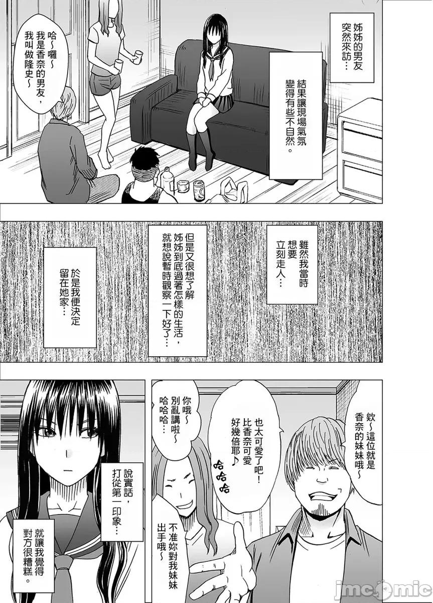 被闺密男友霸王硬上弓的我不知道了几次又战了几回合 被闺密男友霸王硬上弓的我不知道高潮了几次又战了几回合9 第7页