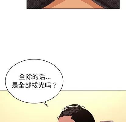 我的老婆是模特 我的老婆是模特 | 第12章 第29页