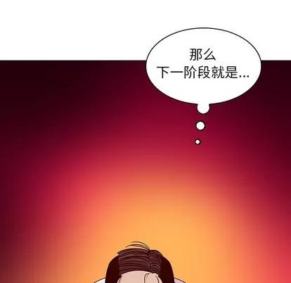 我的老婆是模特 我的老婆是模特 | 第14章 第96页