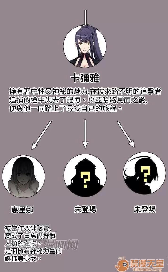 亞哈路_亞哈路 Chapter7 第65页