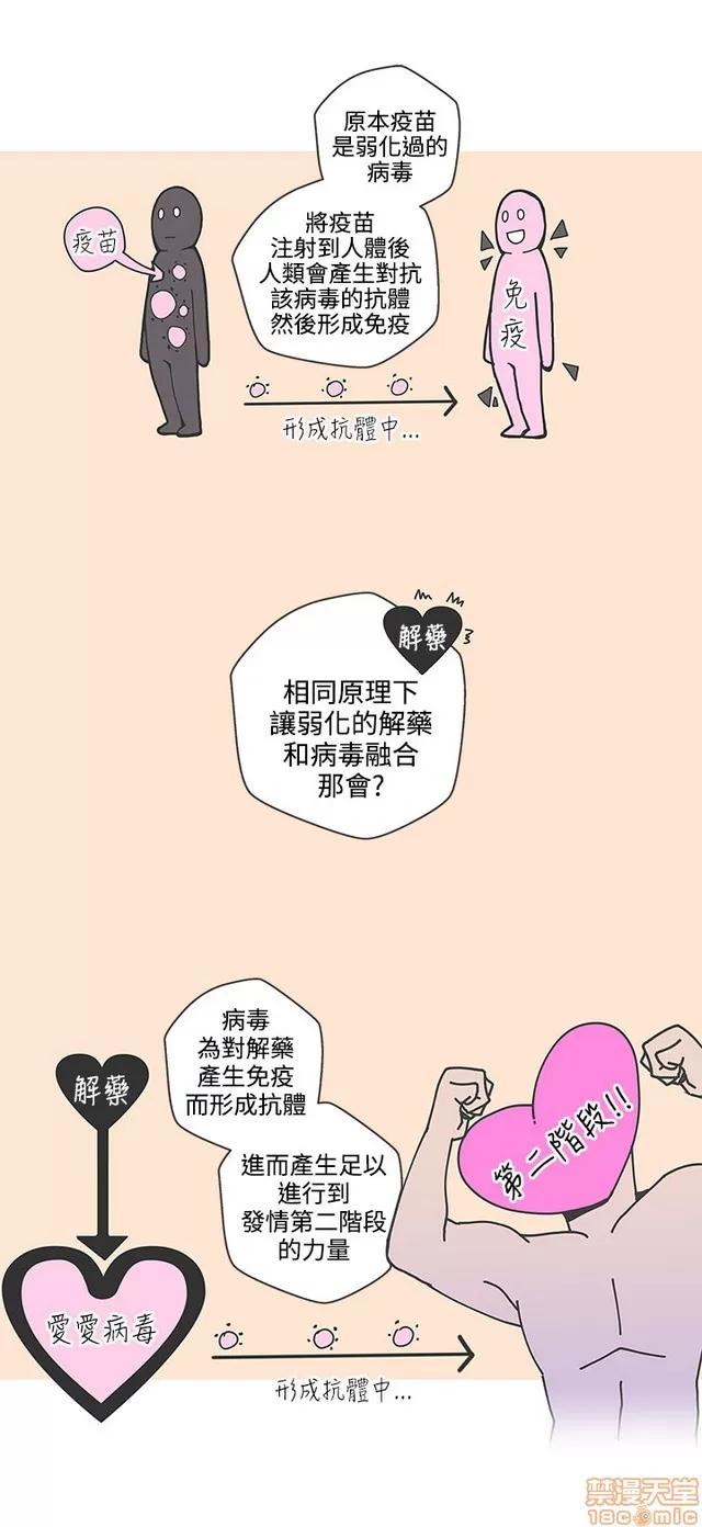 爱的导航G 爱的导航G P5 第198页
