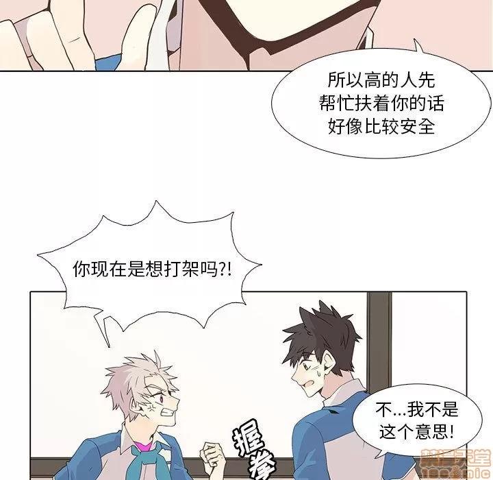 野性之城 野性之城 8 第11页