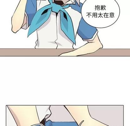 野性之城 野性之城 | 第66章 第29页