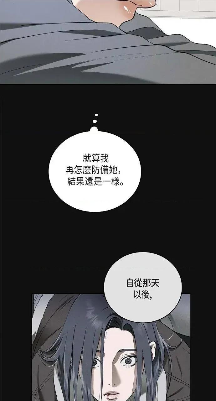 自由落体 自由落体-第41话 第58页