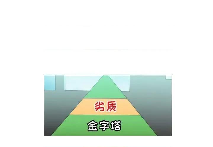 恶劣时代 恶劣时代-第 39 话 第1页