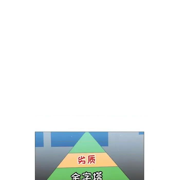 恶劣时代 恶劣时代-第 40 话 第32页