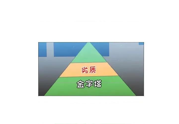 恶劣时代 恶劣时代-第 65 话 第1页