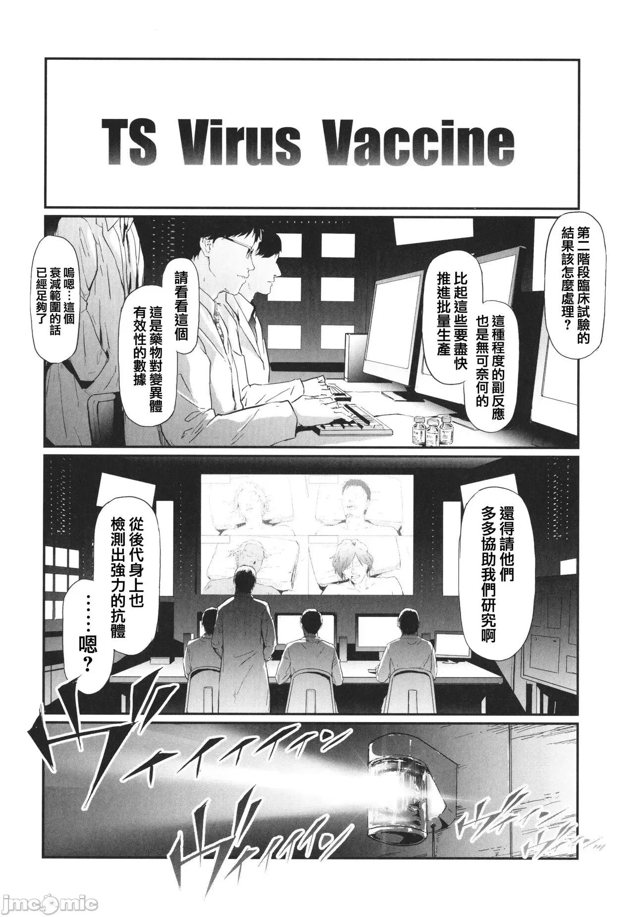 TS☆Revolution [篆仪通文书坊汉化] [史鬼匠人] TS☆Revolution [中国翻译] 第221页