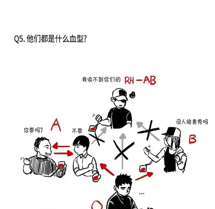 监禁仓库 监禁仓库-完整版-结尾 第86页