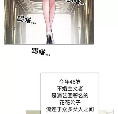 偶像养成记 偶像养成记 | 第6章 第74页