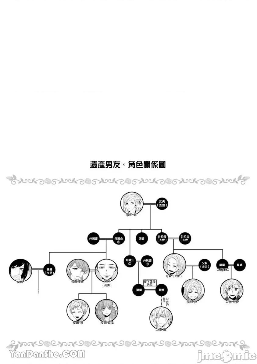 遗产男友。—今天开始你将属于我 遗产男友。—今天开始你将属于我—-7 第2页