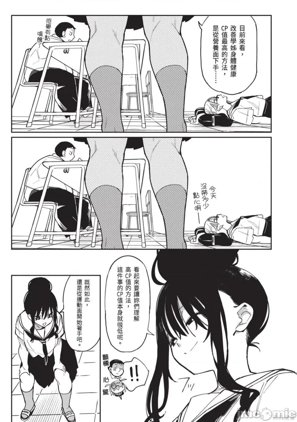 性感×塑身 性感×塑身 第48页