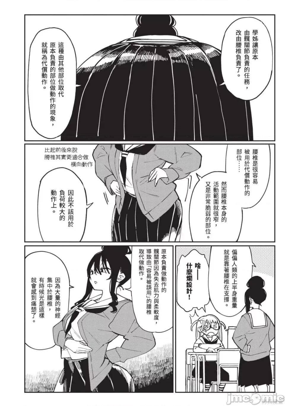 性感×塑身 性感×塑身 第55页