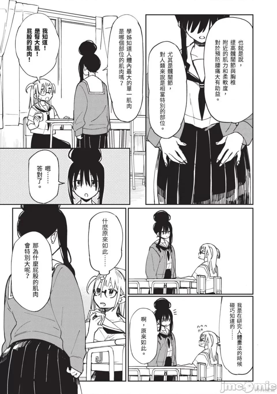 性感×塑身 性感×塑身 第58页