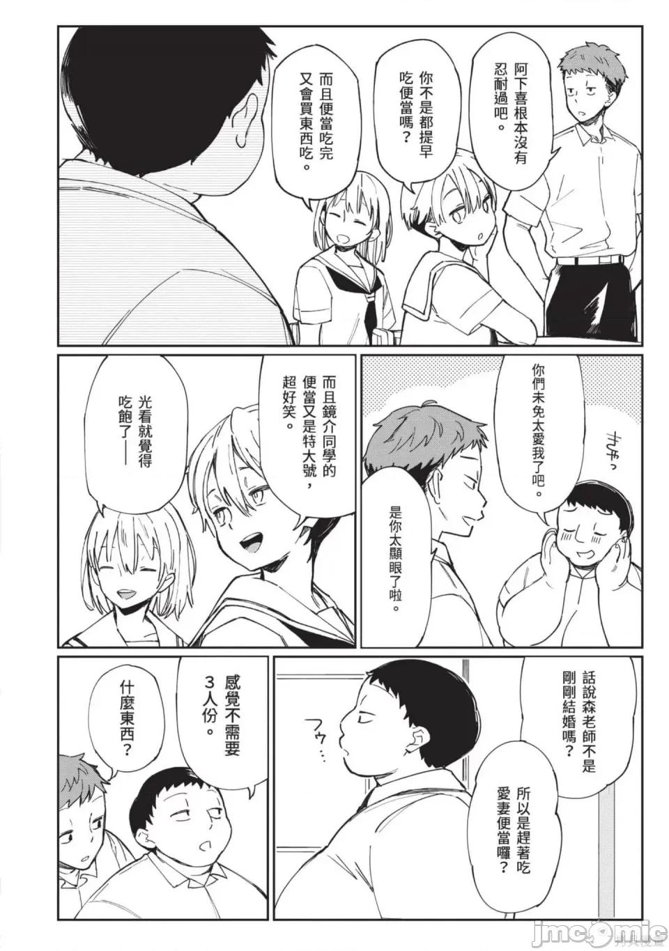 性感×塑身 性感×塑身 第77页