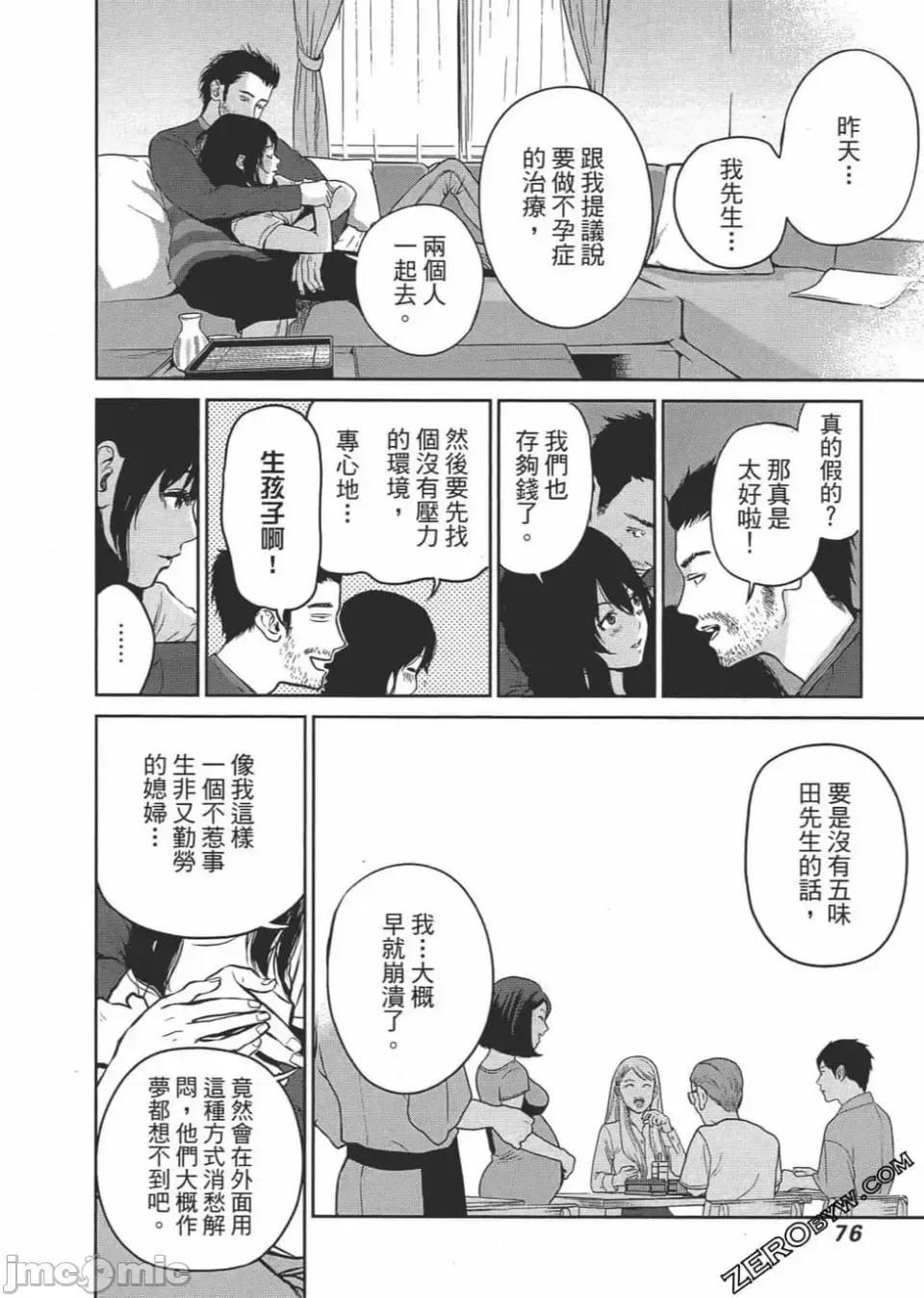 金鱼妻 [黑泽R] 金鱼妻 第77页