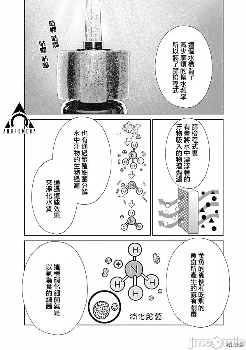 金鱼妻 金鱼妻020 第31话金鱼妻8.zip 第21页