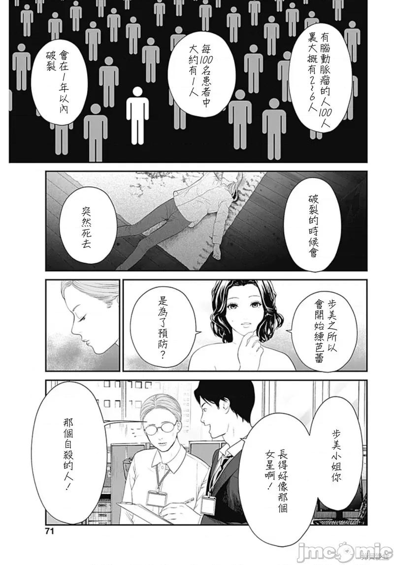 金鱼妻 金鱼妻第43话舞蹈妻1.zip 第20页
