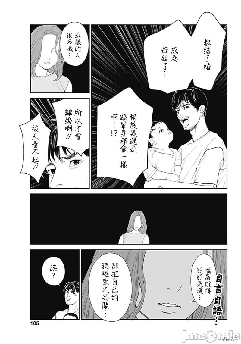 金鱼妻 金鱼妻 第21页