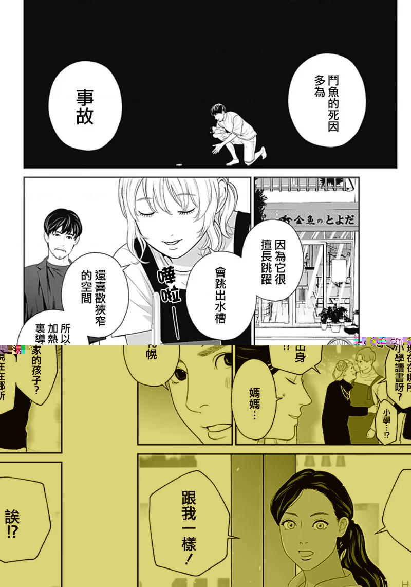 金鱼妻 金鱼妻 第24页