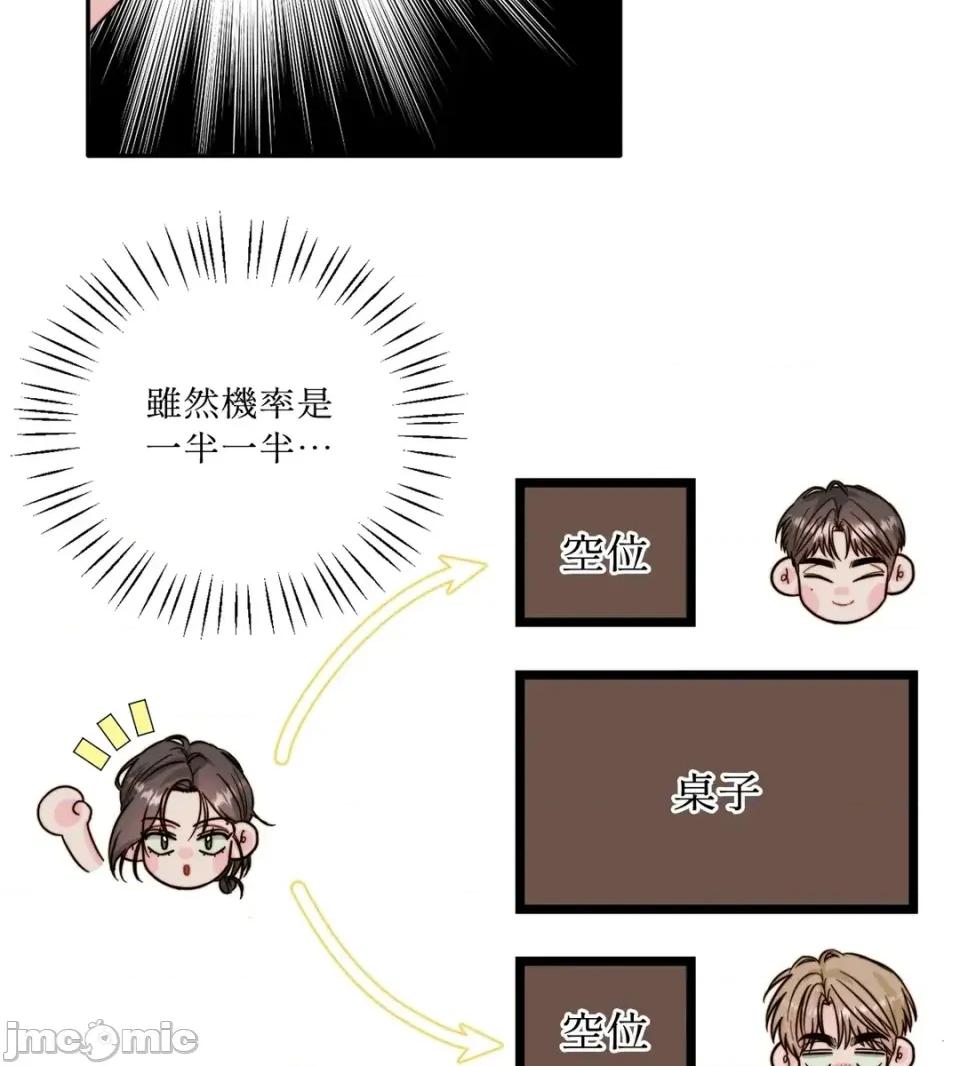 真爱打喷嚏 真爱打喷嚏-第18话 第15页