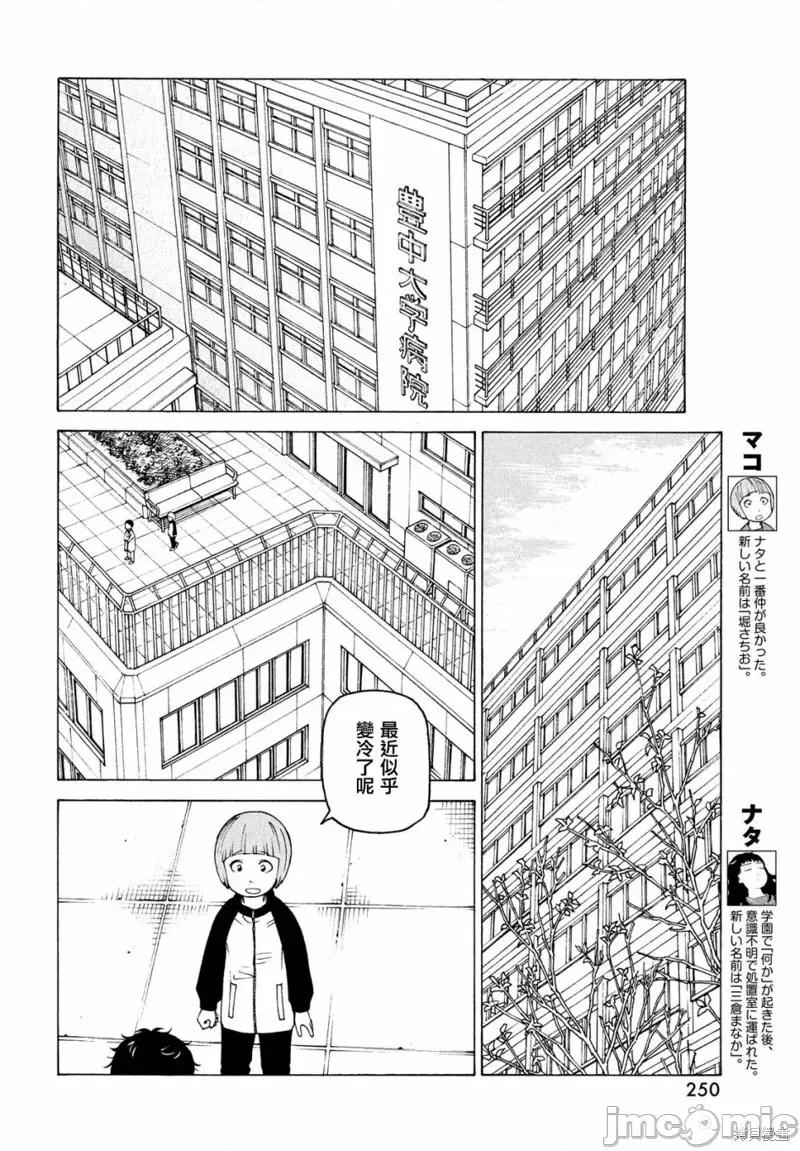 天国大魔境 天国大魔境第43话.zip 第10页