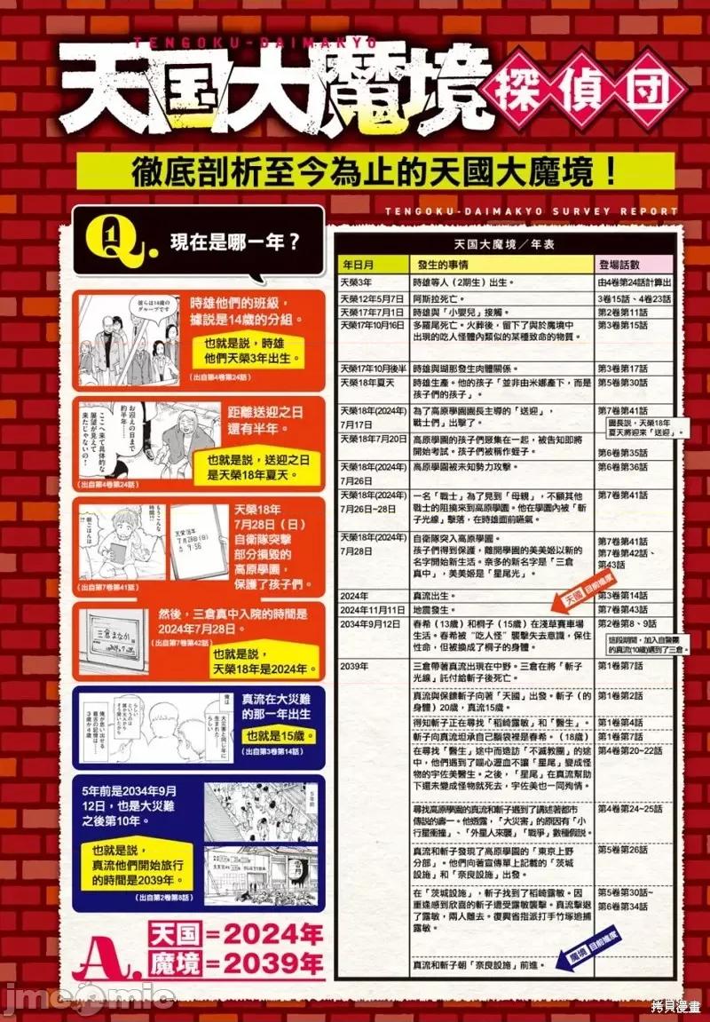 天国大魔境 天国大魔境第44话.zip 第2页