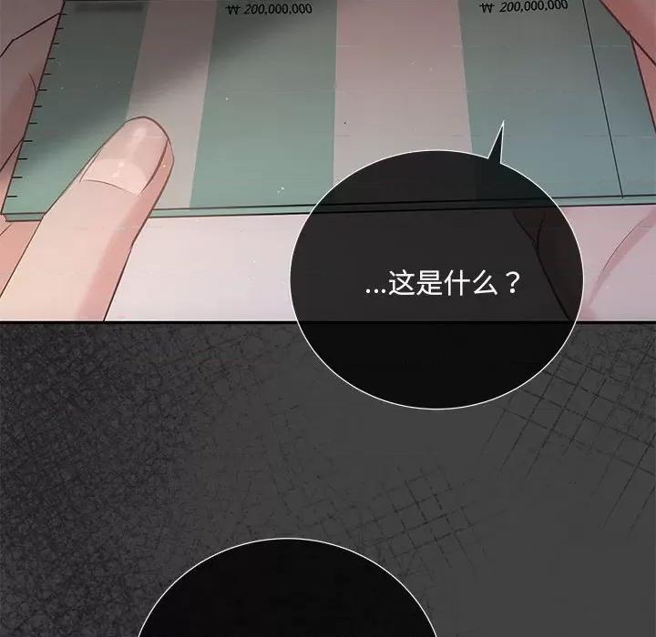 协议关系 协议关系-协议关系 第22话 第28页