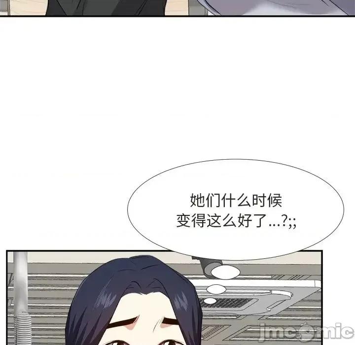 糖果恋人 糖果恋人-第 22 话 第100页