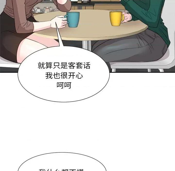 糖果恋人 糖果恋人-第 31 话 第83页