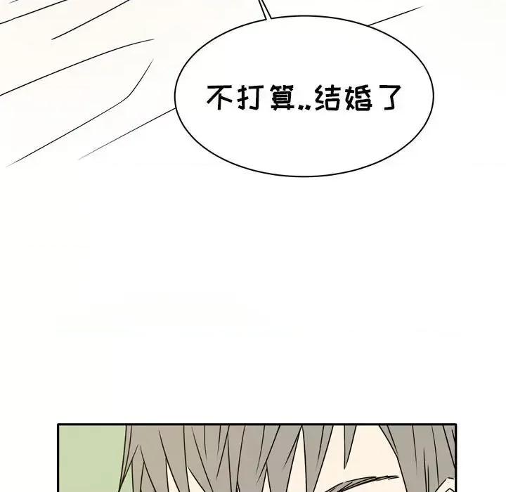 现正29岁 逢九-第 12 话 第29页