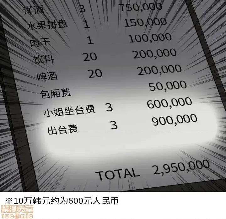 不单纯友情 挚友 10 第17页