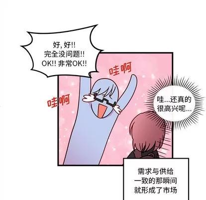 恋爱攻略 恋爱攻略 | 第2章 第21页
