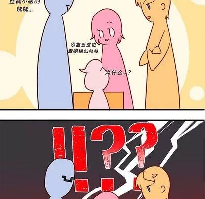 恋爱攻略 恋爱攻略 | 第3章 第48页
