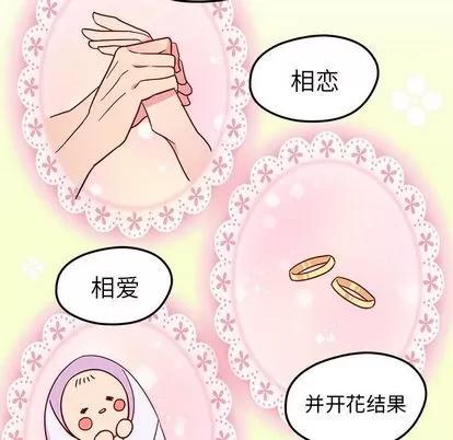 恋爱攻略 恋爱攻略 | 第6章 第83页