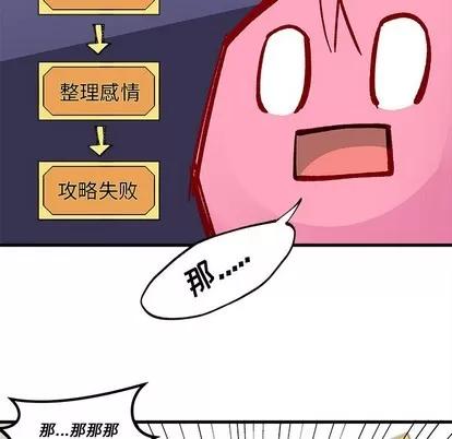 恋爱攻略 恋爱攻略 | 第34章 第53页