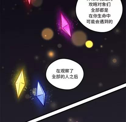 恋爱攻略 恋爱攻略 | 第35章 第57页
