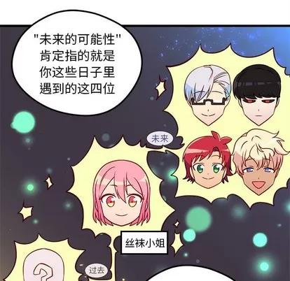 恋爱攻略 恋爱攻略 | 第35章 第67页