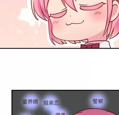 恋爱攻略 恋爱攻略 | 第35章 第78页