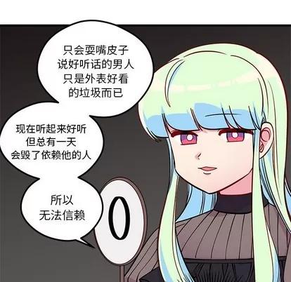 恋爱攻略 恋爱攻略 | 第51章 第71页