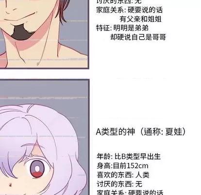 恋爱攻略 恋爱攻略 | 第86章 第11页
