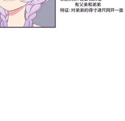 恋爱攻略 恋爱攻略 | 第86章 第12页