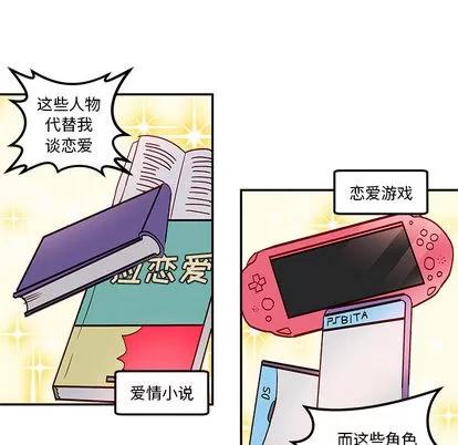 恋爱攻略 恋爱攻略 第37页