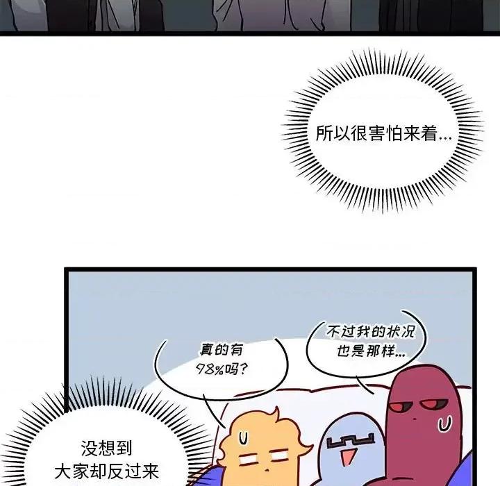恋爱攻略 恋爱攻略第 102 话 第53页