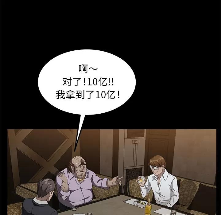 契约 卖身契约 | 第24话 第87页