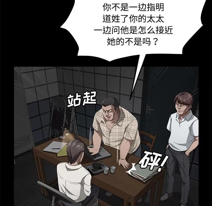 契约 卖身契约 | 第27话 第76页