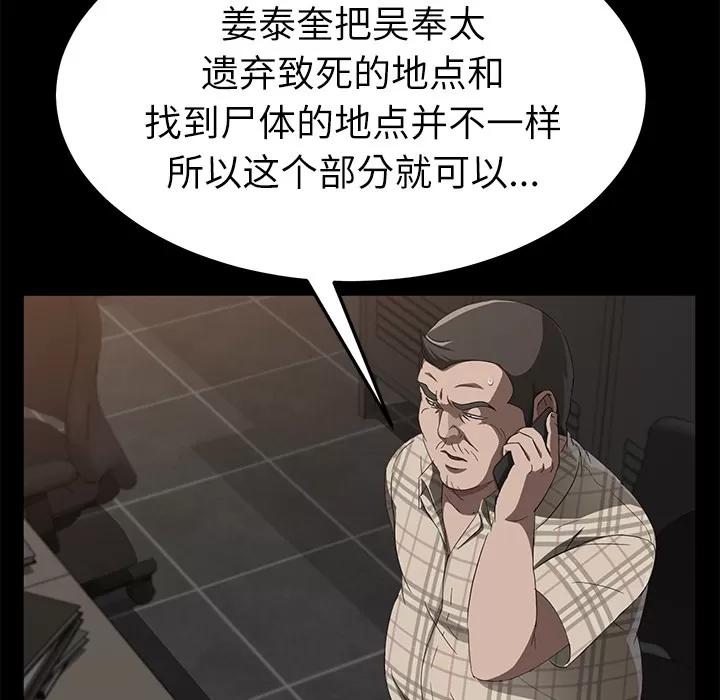 契约 卖身契约 | 第31话 第73页