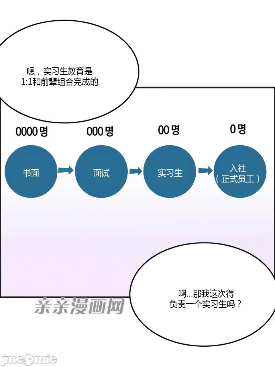 湿身少女 湿身少女-第54话 第32页