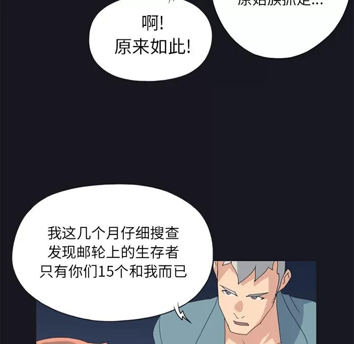 15少女漂流记 15少女漂流记 | 第19话 第53页