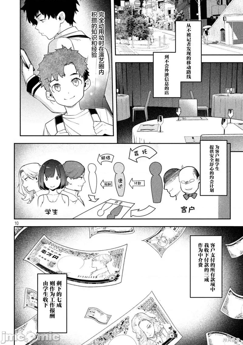 丑角 丑角 第10页